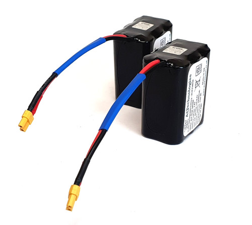 Rippton catchx mini compatible - mini,